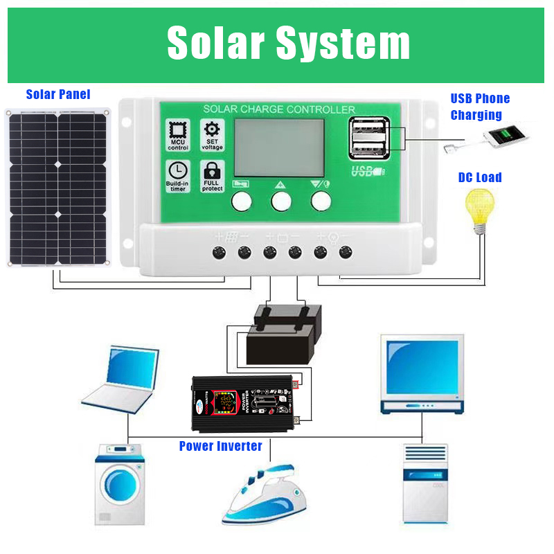 220V Solar Panel Kit Complete Solar Power Generator Home Grid SystemSolar Suit Portable 1pc 100W18V Foldable Solar Panel Waterproof + 1pc 50A Solar Controller + 1pc 80W Solar Inverter DC12V to AC110