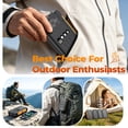 thumbnail image 6 of SOLPOWBEN 20000mAh Solar Power Bank with 4 Foldable Panels and 4 Built-In Cables, 15W Fast Charging Portable Charger for Cell Phone, Dual LED Flashlights Battery Pack for Camping, Travel, 6 of 9