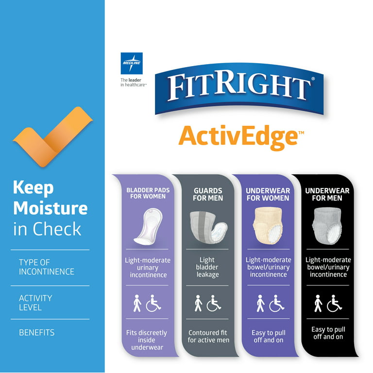 FitRight Bladder Control Pads, Ultimate Absorbency, 6 x 16, 10 Count