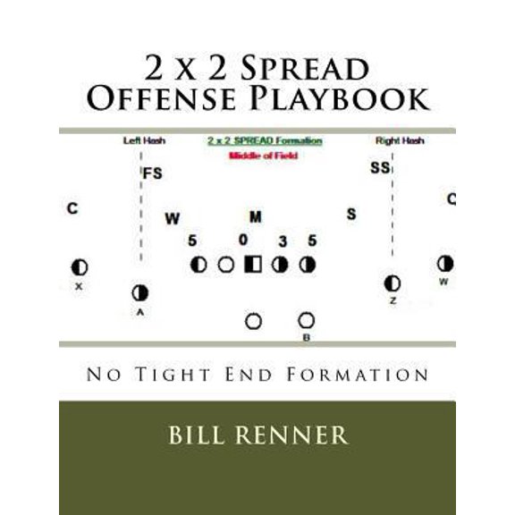 Pre-Owned 2 x 2 Spread Offense Playbook (Paperback) 1539731529 9781539731528