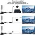 thumbnail image 3 of Antena de TV para Smart TV Antena Digital Interior con 2 Amplificadores de señal, Cable de 16,5 pies, Base magnética Fuerte, 3 of 5