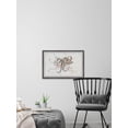 thumbnail image 4 of Parvez Taj Printed Animals & Insects Framed Art Prints, 4 of 6