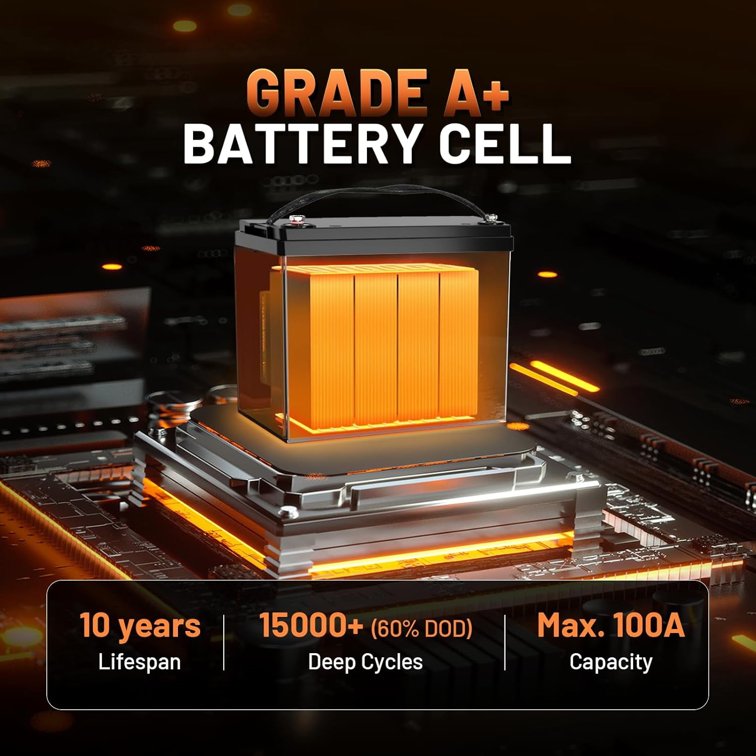 HumsiENK 12V 100Ah LiFePO4 Lithium Battery Bluetooth, Group 24 Deep Cycle LiFePO4 Battery, Built-in 100A BMS & Low-Temp Protection, Professional for Trolling Motor/Off-Grid/Home Backup/RV/Marine