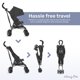thumbnail image 5 of Cochecito de conveniencia Dream On Me Rover, 5 of 5