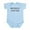 Sky Blue, variant on CafePress - Recently Evicted Infant Bodysuit - Baby Light Bodysuit, Size Newborn - 24 Months