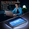 thumbnail image 4 of 15.6" FHD IPS 2025 Business Laptop Computer Windows 11 16GB RAM 1TB SSD,4 Cores 13th Gen Intel N150(Up to 3.6GHz) 65W Type C Fingerprint Numpad Backlit Keyboard WiFi 6, 4 of 10