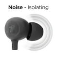 thumbnail image 5 of Thore Earphones for iPhone (V60) Wired In Ear Lightning Earbuds (Apple MFi Certified) Headphones with Microphone/Remote for iPhone 13/12/11/Pro Max/Xr/Xs Max/X/8/7 - Red, 5 of 8