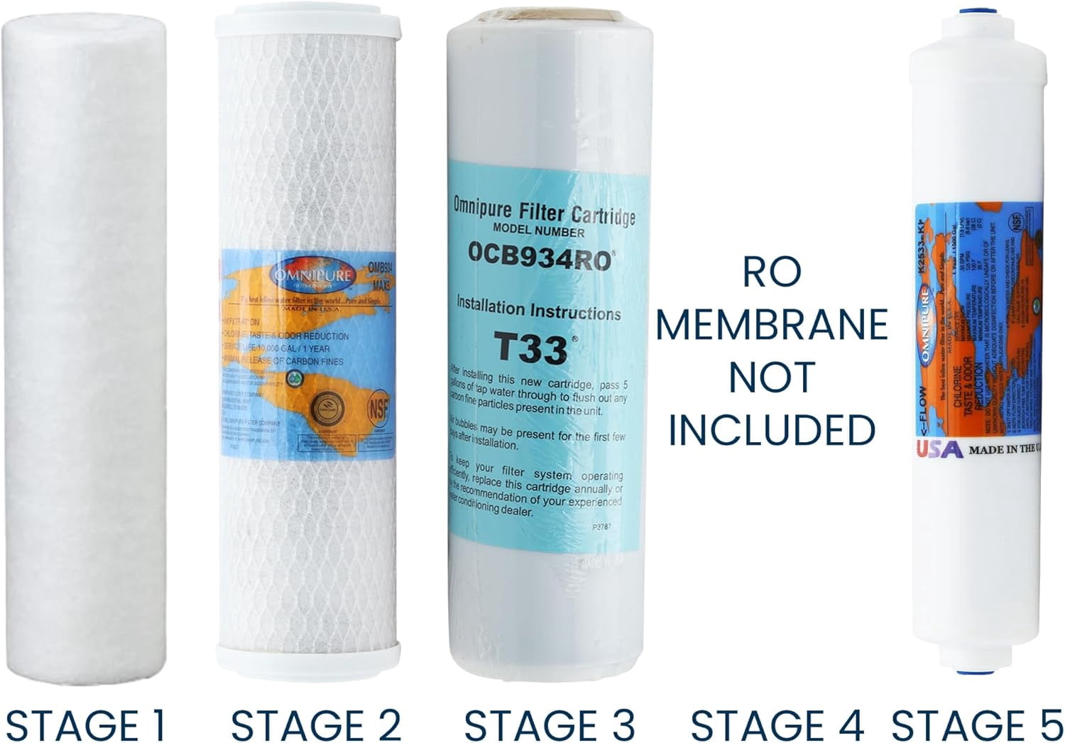 TGI-525 & TGI-525P Compatible RO Filter Replacement Kit - Membrane Sold Separately