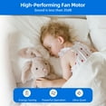 thumbnail image 6 of Uforic 52-Inch Tropical Ceiling Fan with LED Light and Remote,5 Palm Leaf Blades ceiling fan - Gold, 6 of 12