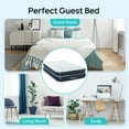 thumbnail image 3 of Inflatable Air Mattress,Guest Bed, Double Height, with Flocked Top, Internal Electric Pump, for Apartment, Small Home Full Size, 3 of 7