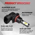 thumbnail image 2 of Combo LED Headlight H4 9145 For Toyota Tacoma 2005 2006 2007 2008 2009 2010 2011, 2 of 12