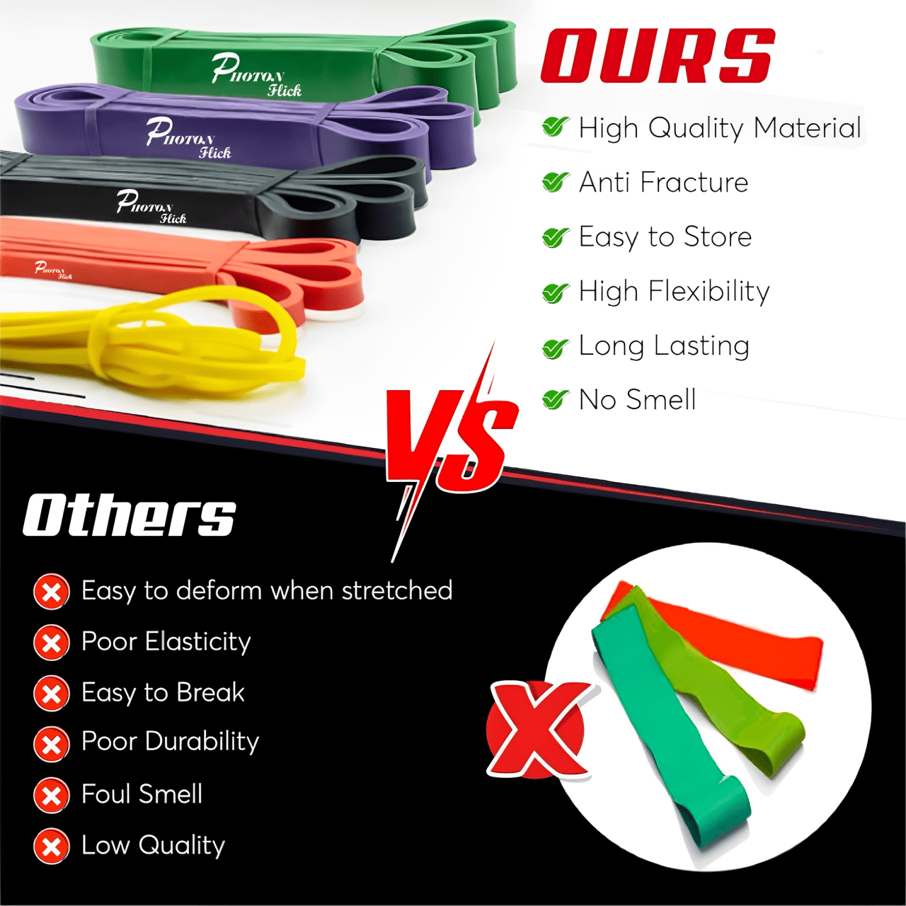 Photon Flick Heavy-Duty Resistance Bands – 5 Strength Levels for Men & Women, Natural Latex, Ideal for Home Workouts, Stretching, and Muscle Toning.