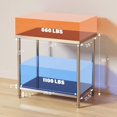 thumbnail image 3 of EastVita 36"x24" Stainless Steel NSF Commercial Work Table with Adjustable Undershelf & Lockable Casters, Heavy Duty 1000 lbs Prep Workstation for Restaurant, Hotel, Home, 3 of 7