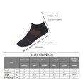 thumbnail image 2 of MANARC Women Cotton No Show Mesh Socks Low Cut Soft Comfortable Durable Breathable Reinforced Double Layer Cushioned Seamless Anti Slip With Ribbed Instep For A Firm Grip. 6 Pack Black., 2 of 5