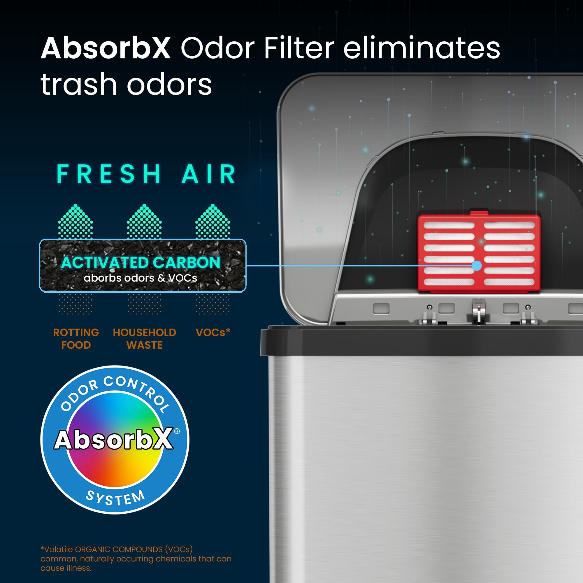 iTouchless AutoStep 13 Gallon Stainless Steel Automatic Step Trash Can with Odor Control System