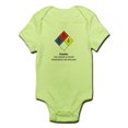 thumbnail image 1 of CafePress - Unstable Infant Bodysuit - Baby Light Bodysuit, 1 of 1
