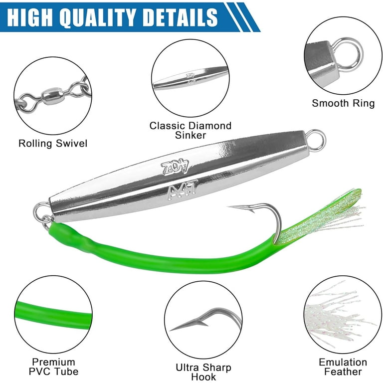 fishing dimond lure Deadly Dick Diamond - 08 Its a proven choice for anglers fishing Hatteras Island Pline Diamond Jigs