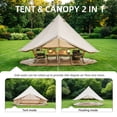 thumbnail image 6 of LuckyNote 4 Season Bell Tent 13.1FT with Stove Jack, Waterproof Glamping Yurt Tent for 8 People Family Camping – Beige, 6 of 11