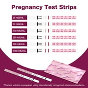 Easy@Home 40 Count Early Detection Pregnancy Test