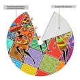 thumbnail image 2 of Rateoe Dancing African Womans Print Christmas Tree Skirt 36" for Xmas Holiday New Year Party Circle Tree Mat Ornaments Decoration, 2 of 7