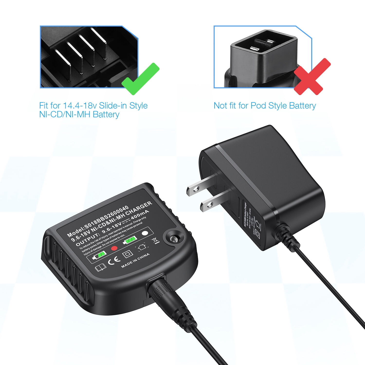 9.6V-18V Battery Charger for Black & Decker HPB18 HPB18-OPE FSB18 HPB14 HPB12