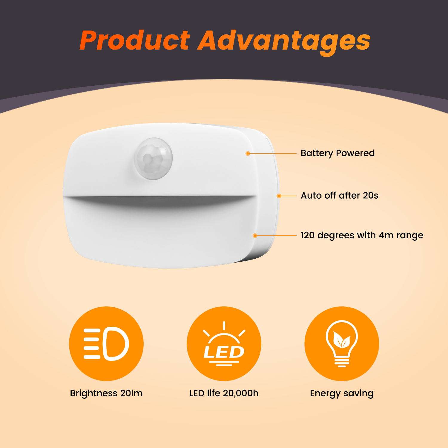 ZISUYU Motion Sensor LED Night Lights, 2-Pack, Warm White photo 3