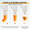thumbnail image 4 of Kit de aceite antiderrames Funnel FOUR UNCLES de 1.5 cuartos de galón y 15 piezas, 4 of 7