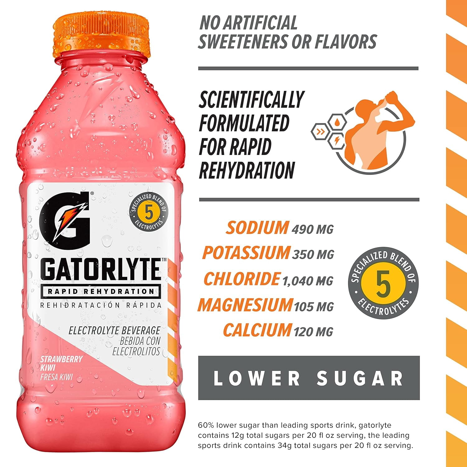 Gatorlyte Rapid Rehydration Electrolyte Drink, Strawberry Kiwi, 20 fl oz, 1 Count Bottle​