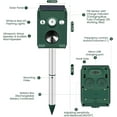 thumbnail image 4 of Solar Ultrasonic Outdoor Repeller, Motion Activated Yard Garden Lawn Wildlife Control, Waterproof Device, 4 of 8