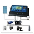 thumbnail image 3 of Solar Controller 12V24V Fully Automatic Universal Photovoltaic Panel Charging Control Regulator ,High Efficiency, 3 of 5