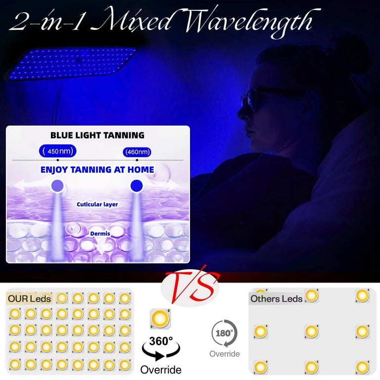 50W Tanning Lamp 460+490nm Wavelength Solarium for Home 126LED