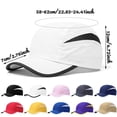 thumbnail image 3 of Unisex Baseball Cap, Color-blocking Adjustable Visor Hat for Men and Women, Breathable Quick-Dry Sport Caps for Running, Cycling, Hiking, Training and Daily Wear-Khaki, 3 of 3