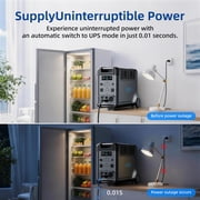 ABOK 3600W Portable Power Station, 3840Wh LiFePO4 Solar Generator for Home Backup, RV, Camping, Off-Grid & Emergency Power
