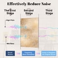 thumbnail image 4 of Rustic Farmhouse 8 Pack Art Acoustic Panels Sound Absorbing Beautiful marble natural Beige Parchment Decorative Soundproof Wall Panels Self Adhesive for Nursery Game Room Bedroom 48"x32", 4 of 6