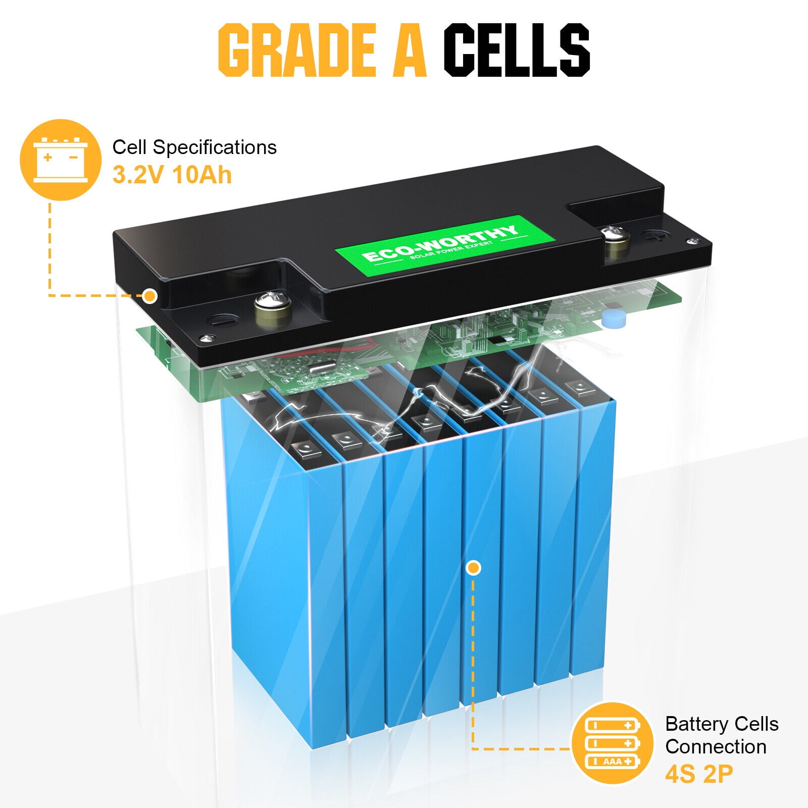 Eco-Worthy LiFePO4 12V Vehicle Battery, Top Post for RV