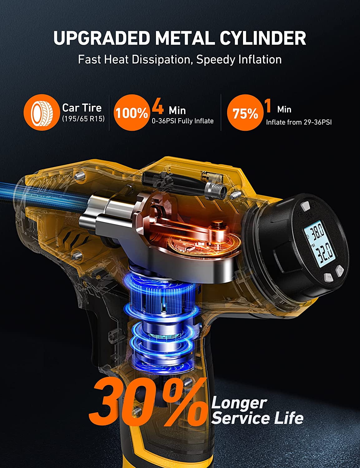 AstroAI Tire Inflator Cordless Air Compressor for Tires, Portable Air Pump for Car, Tire Pump Fast Inflation with Auto Shut off, LED Light, 160 PSI Pressure Gauge, Rechargeable Battery & 12V DC
