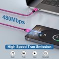 thumbnail image 4 of Type C Block, 2 Pack PD 20W USB C Charger Block with 6FT USB C to C Charging Cable, Type C Charger Block Fast Charging USB C Brick Cube Charger Station Power Base Compatible for iPhone Samsung, Pink, 4 of 7