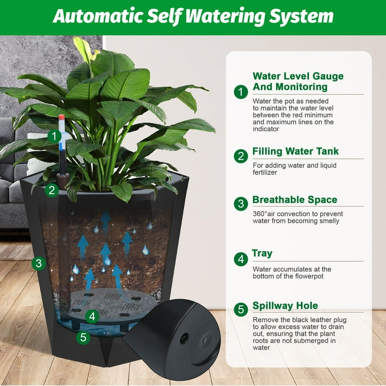 22.4 Inch Tall Planters Set of 2 Large Planter with 2 Trays, a Water Level Monitor, Wheels for Patio, Porch, Living Room, Home Office, Black