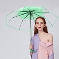 thumbnail image 4 of Lluvia Para Mujer, Portátil, Transparente, Estampado De Flores De Cerezo, Tres Paraguas De Lluvia Plegables Para Tomar Fotos Yuarrent HA043330-01, 4 of 6