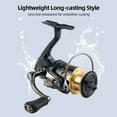 thumbnail image 2 of EXBERT High-Performance Metal Spinning Fishing Reel - Model 2000 with Smooth Operation, Ideal for Anglers Seeking Quality and Durability in Their Fishing Experience, 2 of 6