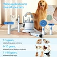 thumbnail image 5 of Yesurprise Pet Dog Grooming Vacuum Kit with 2L Vacuum Suction and 5 Grooming Tools for Dogs Cats, 5 of 9