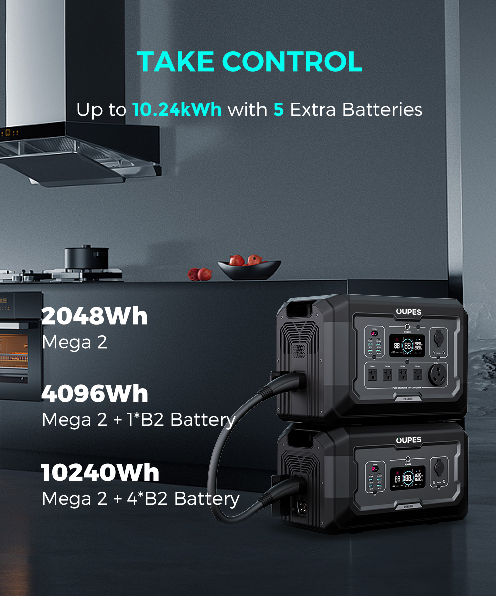 OUPES Mega 2 2500W Portable Power Station with 2048Wh Extra B2 Battery, Up to 4096Wh Lifepo4 Home Battery Backup with Expandable Capacity, Solar Generator for Home Use, Blackout, Camping, RV - image 2 of 7