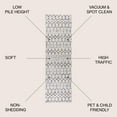 thumbnail image 3 of JONATHAN Y MOROCCAN HYPE 2 x 8 Runner Rug, Boho Vintage Diamond - Cream/Multi, MOH101H-28, 3 of 8