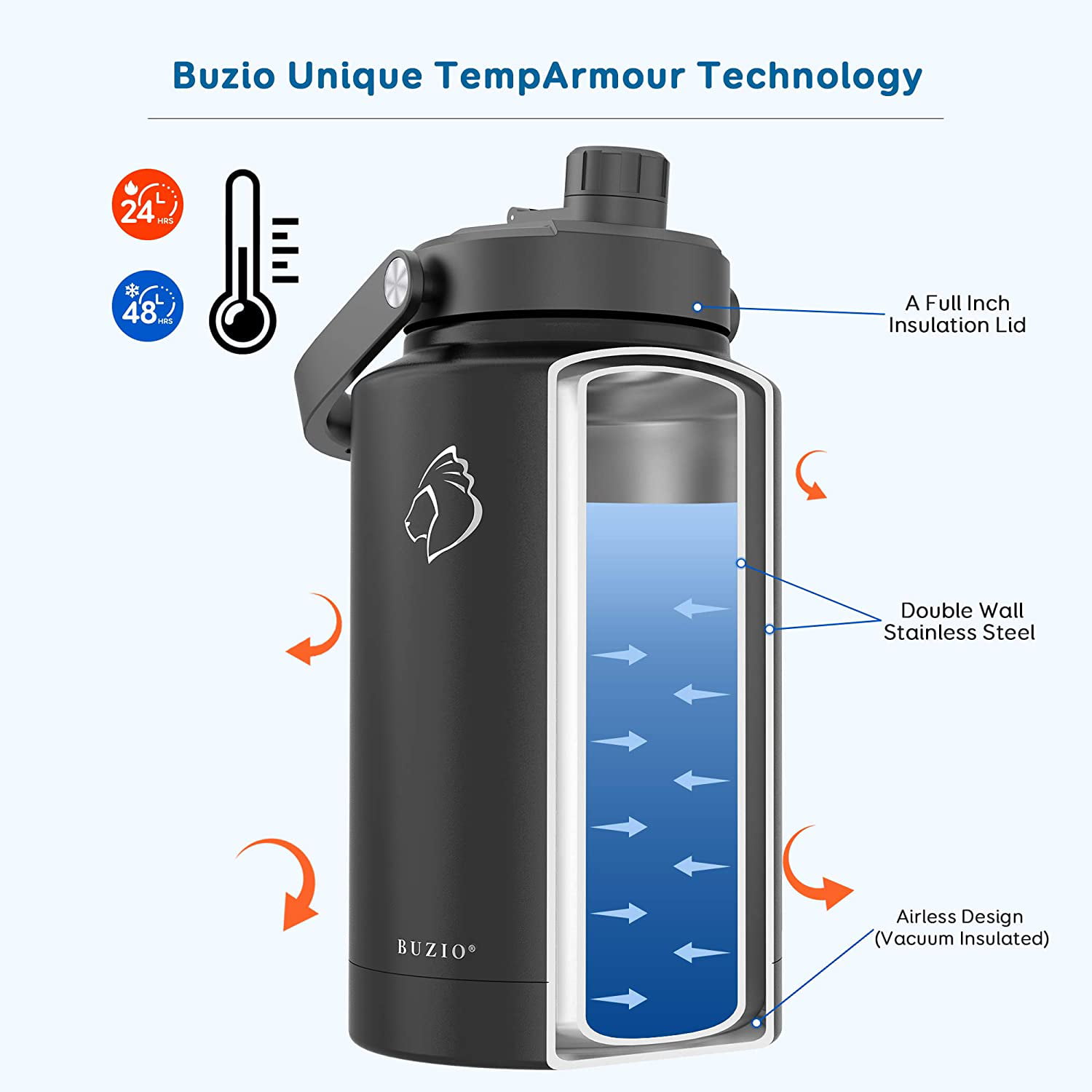 BUZIO Sports Water Bottle, One Gallon Insulated Water Bottle with Handle,  Black Double-Walled Vacuum Stainless Steel Water Bottle with Wide Mouth and  