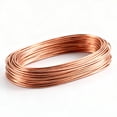 thumbnail image 4 of 25ft Solid Ground Electrical Wire,4 AWG Copper Clad Grounding Cable,Aluminum Core Electrical Wire, 4 of 4