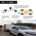 thumbnail image 3 of TAPDRA 8507111 Trailer Brake System Controller Simple Setup Structure For Multi Vehicles Basic Towing Operation Parts, 3 of 9
