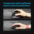thumbnail image 2 of Ratón Vertical Inalámbrico Recargable con Pantalla, Ergonómico, Programable, de 6 Botones, para Juegos., 2 of 5