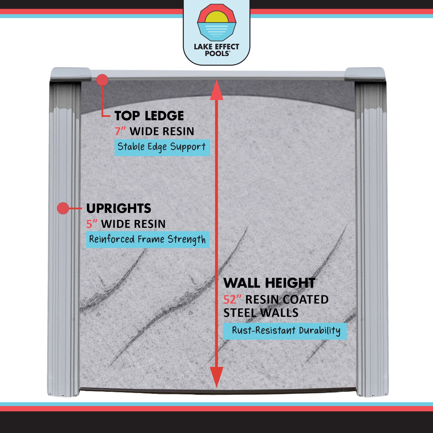 Lake Effect Pools Galleria 12' Round 52" Height Above Ground Swimming Pool, Full Start-up Kit