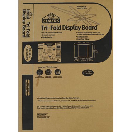 Tri Fold Display Board Design Ideas School Science Fair 1000