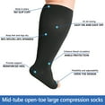 thumbnail image 4 of 2Pack 4XL Toeless Compression Socks Unisex Extra Wide Calf Open Toe Support Circulation 20-30 mmHg Knee High for Fatigue Pain Leg Swelling Soothing Comfy Gradient Support Prevents Edema B, 4 of 10